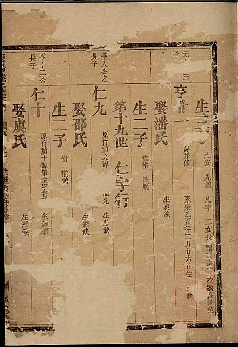 南阳滕氏宗谱_滕春逵_9册_种德堂_清光绪12年(1886_南阳滕氏家谱_七