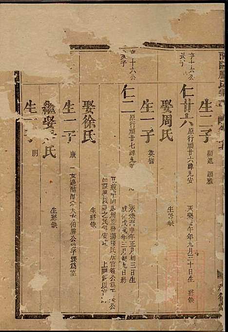 南阳滕氏宗谱_滕春逵_9册_种德堂_清光绪12年(1886_南阳滕氏家谱_七