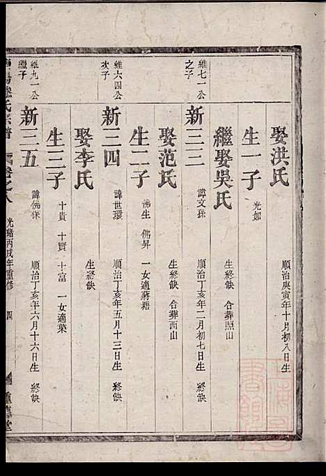 南阳滕氏宗谱_滕春逵_9册_种德堂_清光绪12年(1886_南阳滕氏家谱_八