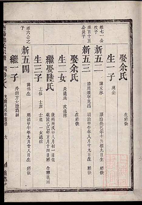 南阳滕氏宗谱_滕春逵_9册_种德堂_清光绪12年(1886_南阳滕氏家谱_八