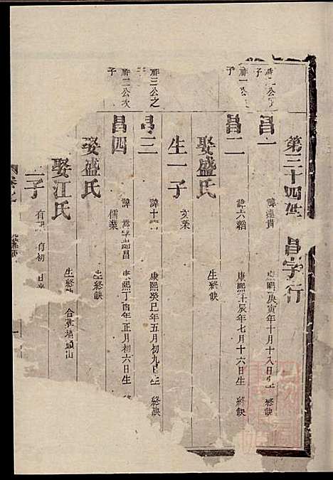 南阳滕氏宗谱_滕春逵_9册_种德堂_清光绪12年(1886_南阳滕氏家谱_九