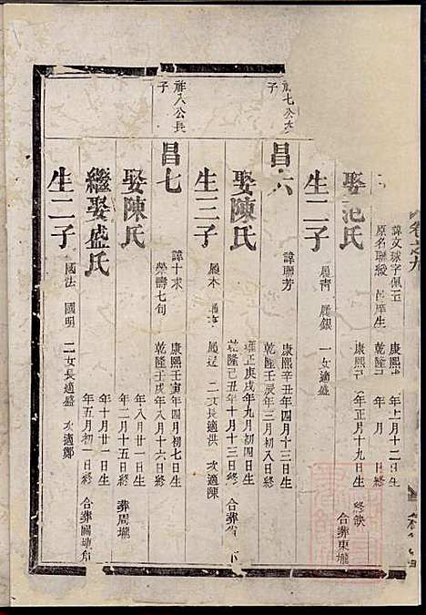 南阳滕氏宗谱_滕春逵_9册_种德堂_清光绪12年(1886_南阳滕氏家谱_九