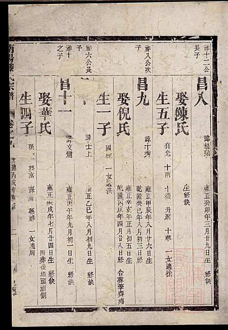 南阳滕氏宗谱_滕春逵_9册_种德堂_清光绪12年(1886_南阳滕氏家谱_九