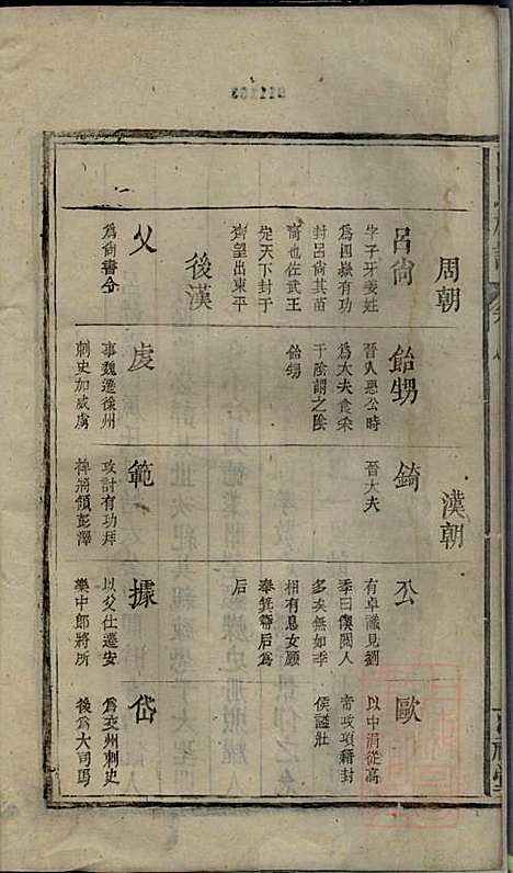 吕氏宗谱_吕开弟_8册_爱连堂_清同治5年(1866_吕氏家谱_二