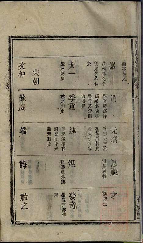 吕氏宗谱_吕开弟_8册_爱连堂_清同治5年(1866_吕氏家谱_二