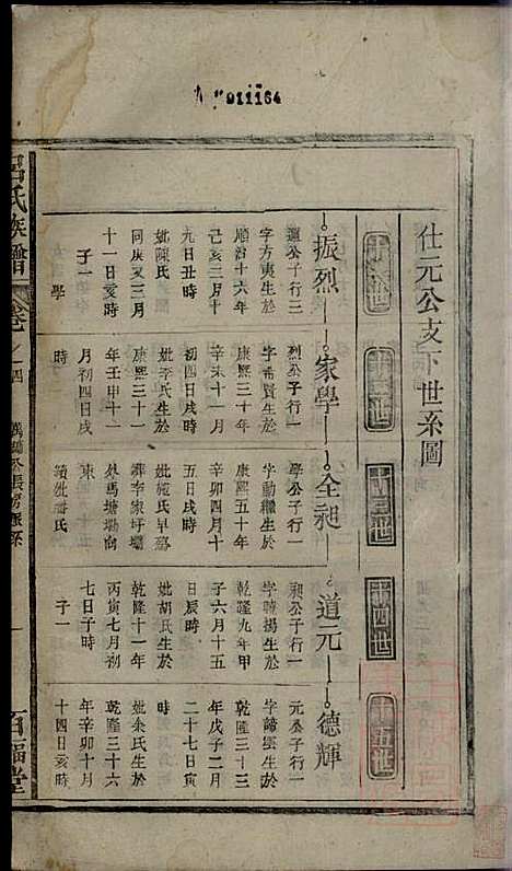 吕氏宗谱_吕开弟_8册_爱连堂_清同治5年(1866_吕氏家谱_三