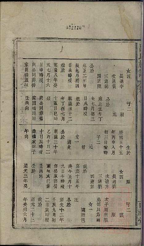 吕氏宗谱_吕开弟_8册_爱连堂_清同治5年(1866_吕氏家谱_三