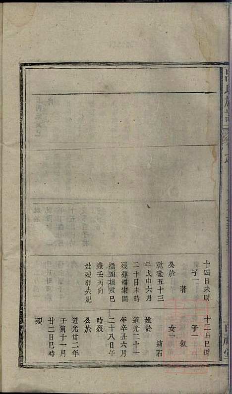 吕氏宗谱_吕开弟_8册_爱连堂_清同治5年(1866_吕氏家谱_三