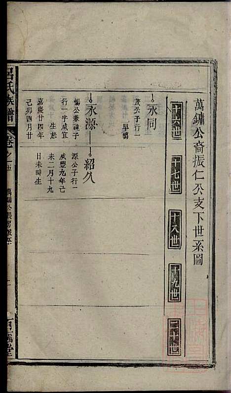 吕氏宗谱_吕开弟_8册_爱连堂_清同治5年(1866_吕氏家谱_四