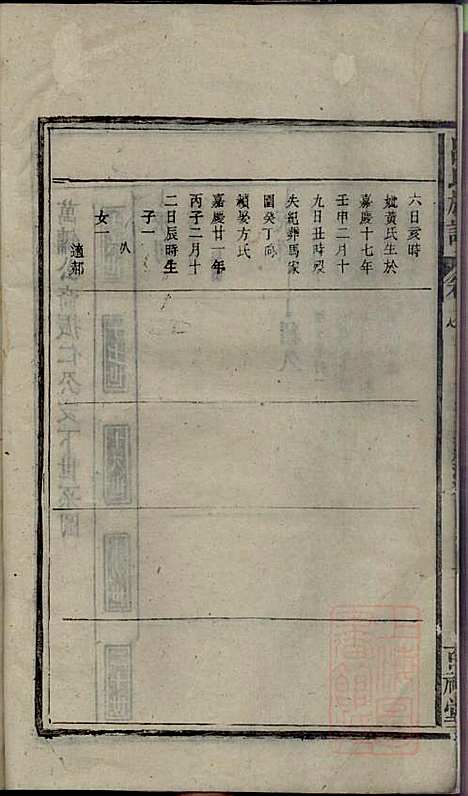 吕氏宗谱_吕开弟_8册_爱连堂_清同治5年(1866_吕氏家谱_四