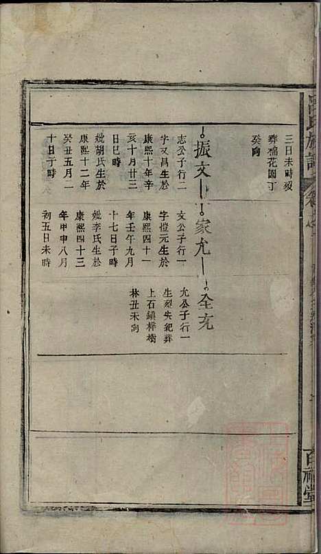 吕氏宗谱_吕开弟_8册_爱连堂_清同治5年(1866_吕氏家谱_六