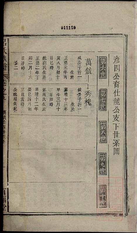 吕氏宗谱_吕开弟_8册_爱连堂_清同治5年(1866_吕氏家谱_八