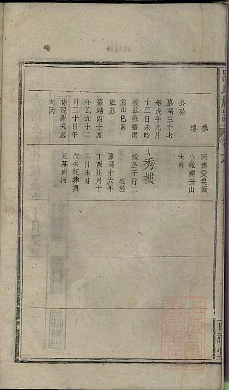 吕氏宗谱_吕开弟_8册_爱连堂_清同治5年(1866_吕氏家谱_八