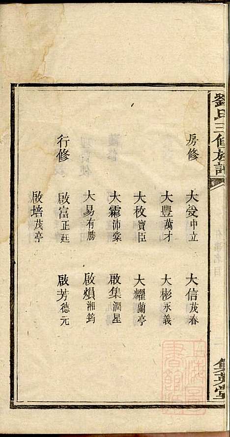 刘氏三修族谱_刘大柊_8册_集英堂_清同治9年(1870_刘氏三修家谱_三