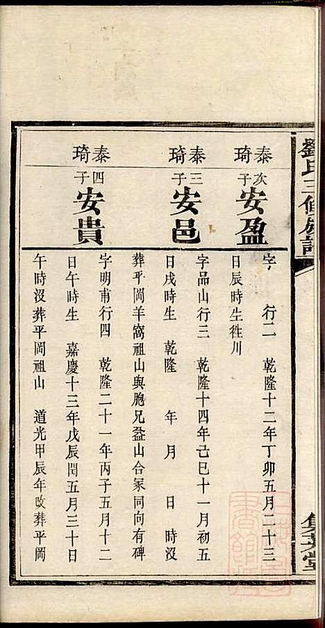 刘氏三修族谱_刘大柊_8册_集英堂_清同治9年(1870_刘氏三修家谱_六