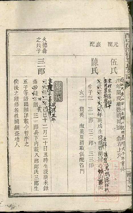 醴东清潭桥李氏族谱_李韶年_2册_福景堂_清道光12年(1832_醴东清潭桥李氏家谱_二