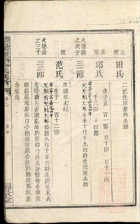 醴东清潭桥李氏族谱_李韶年_2册_福景堂_清道光12年(1832_醴东清潭桥李氏家谱_二