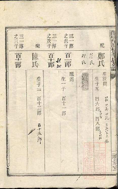 醴东清潭桥李氏族谱_李韶年_2册_福景堂_清道光12年(1832_醴东清潭桥李氏家谱_二