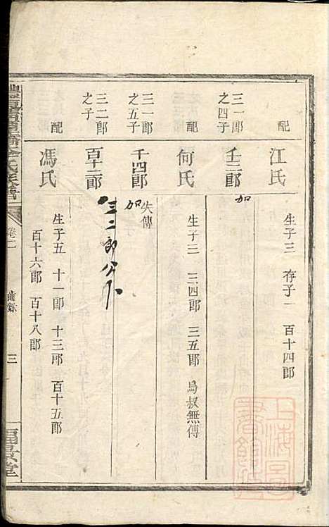 醴东清潭桥李氏族谱_李韶年_2册_福景堂_清道光12年(1832_醴东清潭桥李氏家谱_二