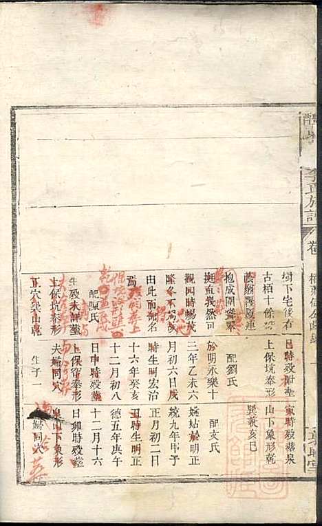 醴东富里李氏族谱_李正洪_2册_敦睦堂_清嘉庆24年(1819_醴东富里李氏家谱_二