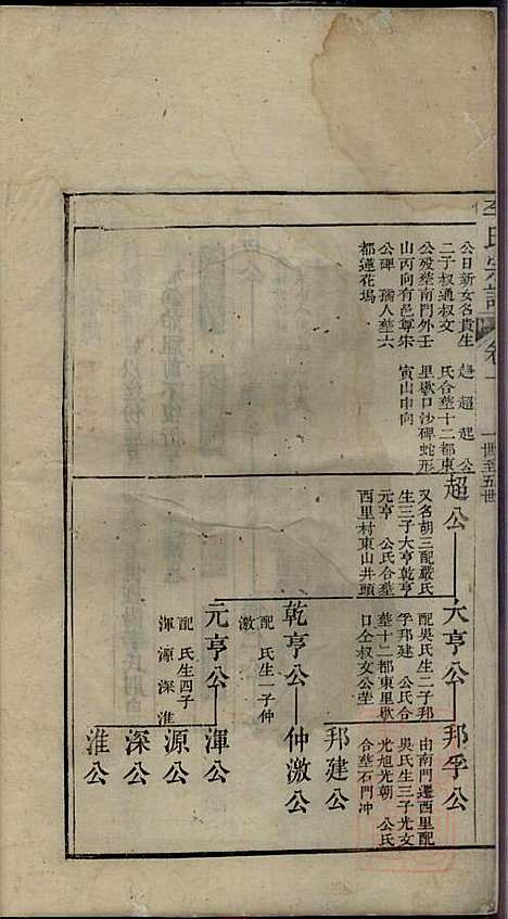 李氏宗谱_李世兆_12册_旌德_清乾隆49年(1784_李氏家谱_二