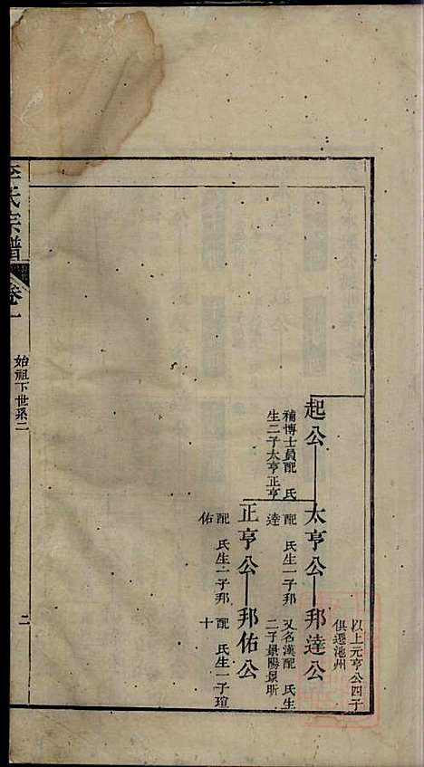 李氏宗谱_李世兆_12册_旌德_清乾隆49年(1784_李氏家谱_二