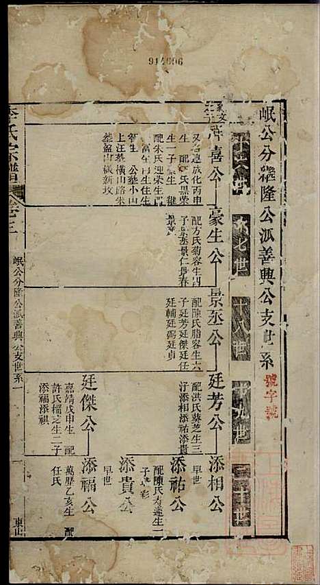 李氏宗谱_李世兆_12册_旌德_清乾隆49年(1784_李氏家谱_四