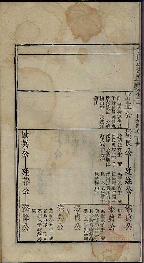 李氏宗谱_李世兆_12册_旌德_清乾隆49年(1784_李氏家谱_四