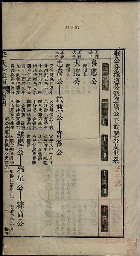 李氏宗谱_李世兆_12册_旌德_清乾隆49年(1784_李氏家谱_五