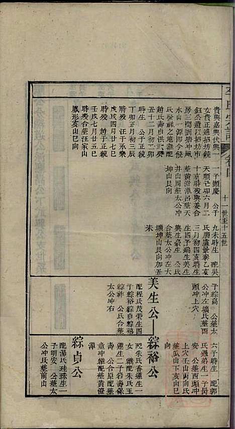 李氏宗谱_李世兆_12册_旌德_清乾隆49年(1784_李氏家谱_五