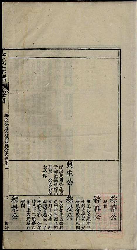 李氏宗谱_李世兆_12册_旌德_清乾隆49年(1784_李氏家谱_五