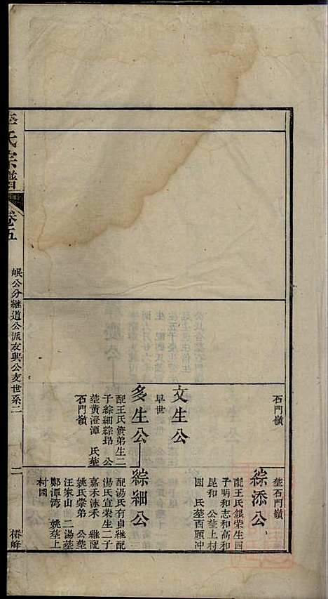 李氏宗谱_李世兆_12册_旌德_清乾隆49年(1784_李氏家谱_六