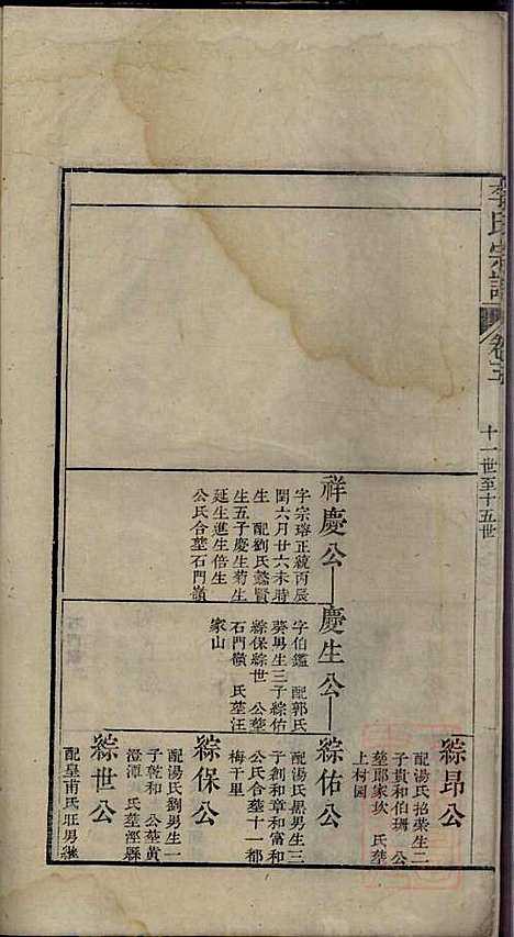 李氏宗谱_李世兆_12册_旌德_清乾隆49年(1784_李氏家谱_六