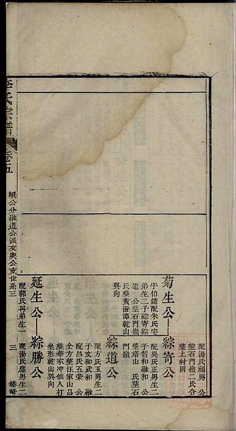 李氏宗谱_李世兆_12册_旌德_清乾隆49年(1784_李氏家谱_六