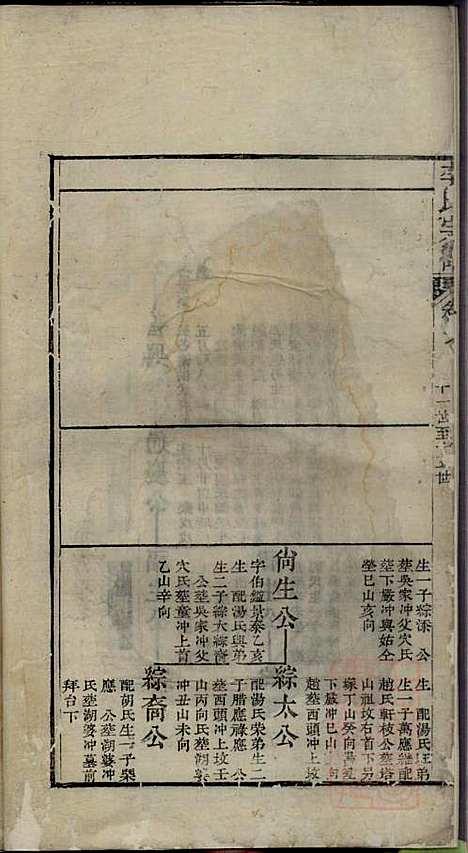 李氏宗谱_李世兆_12册_旌德_清乾隆49年(1784_李氏家谱_七