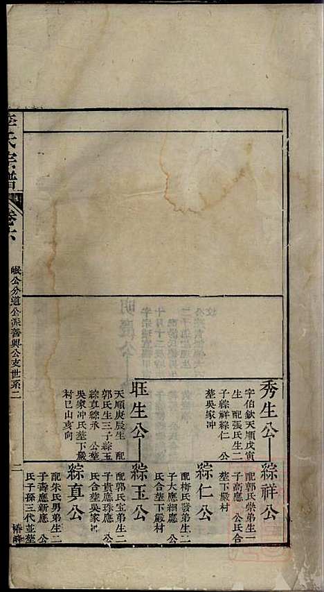 李氏宗谱_李世兆_12册_旌德_清乾隆49年(1784_李氏家谱_七