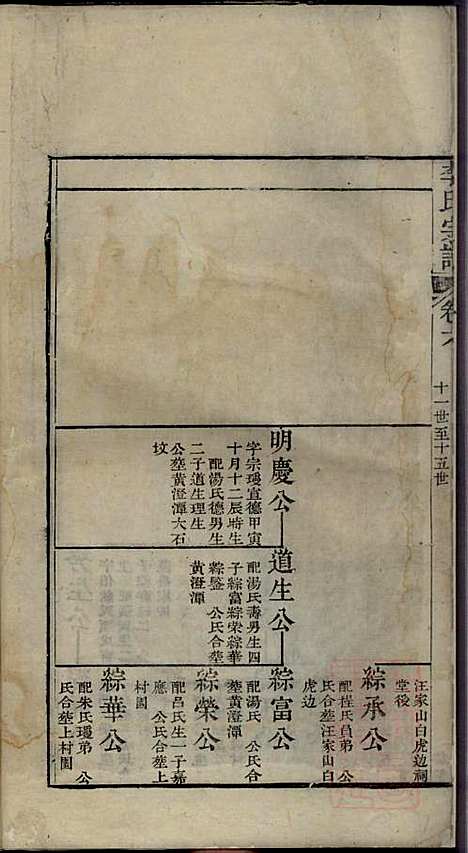 李氏宗谱_李世兆_12册_旌德_清乾隆49年(1784_李氏家谱_七