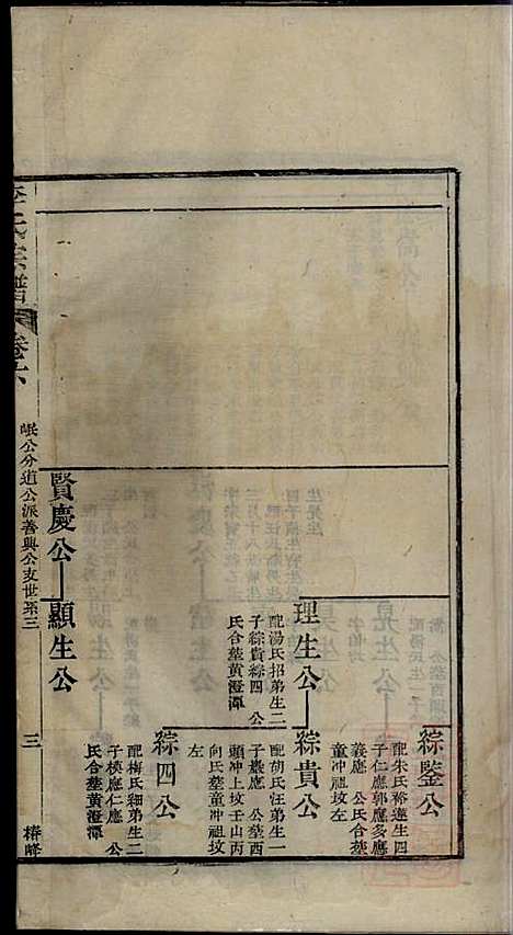 李氏宗谱_李世兆_12册_旌德_清乾隆49年(1784_李氏家谱_七