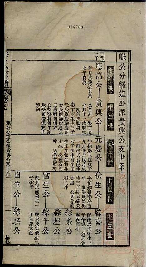 李氏宗谱_李世兆_12册_旌德_清乾隆49年(1784_李氏家谱_八