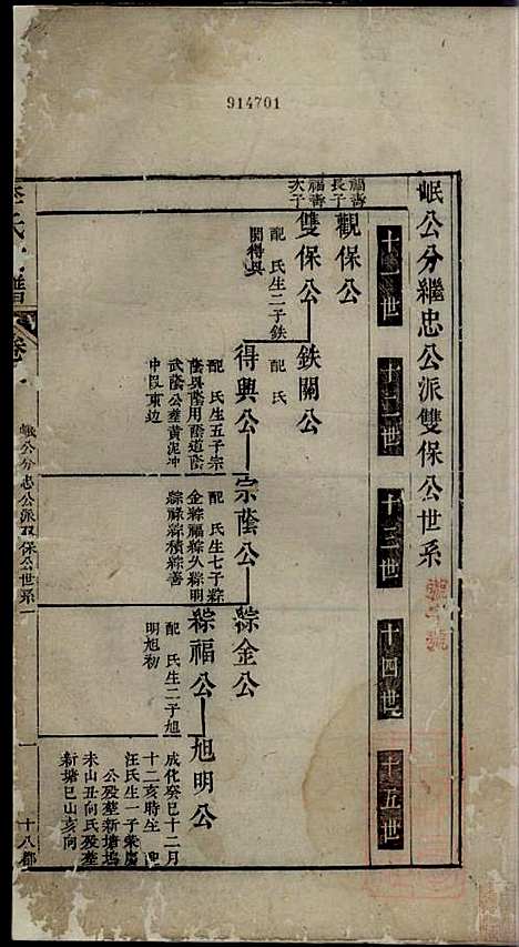 李氏宗谱_李世兆_12册_旌德_清乾隆49年(1784_李氏家谱_九