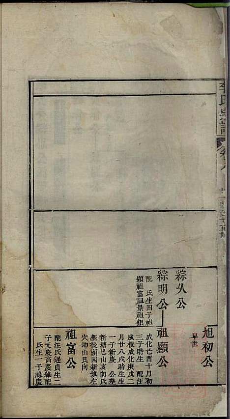 李氏宗谱_李世兆_12册_旌德_清乾隆49年(1784_李氏家谱_九