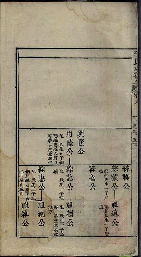 李氏宗谱_李世兆_12册_旌德_清乾隆49年(1784_李氏家谱_九