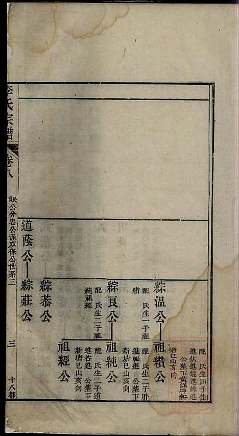 李氏宗谱_李世兆_12册_旌德_清乾隆49年(1784_李氏家谱_九