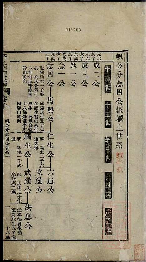 李氏宗谱_李世兆_12册_旌德_清乾隆49年(1784_李氏家谱_十