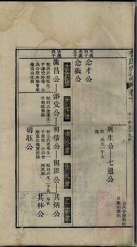 李氏宗谱_李世兆_12册_旌德_清乾隆49年(1784_李氏家谱_十