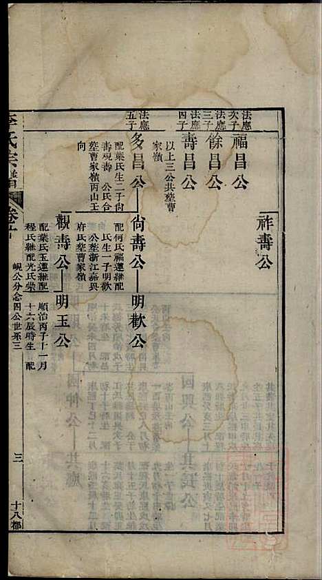 李氏宗谱_李世兆_12册_旌德_清乾隆49年(1784_李氏家谱_十