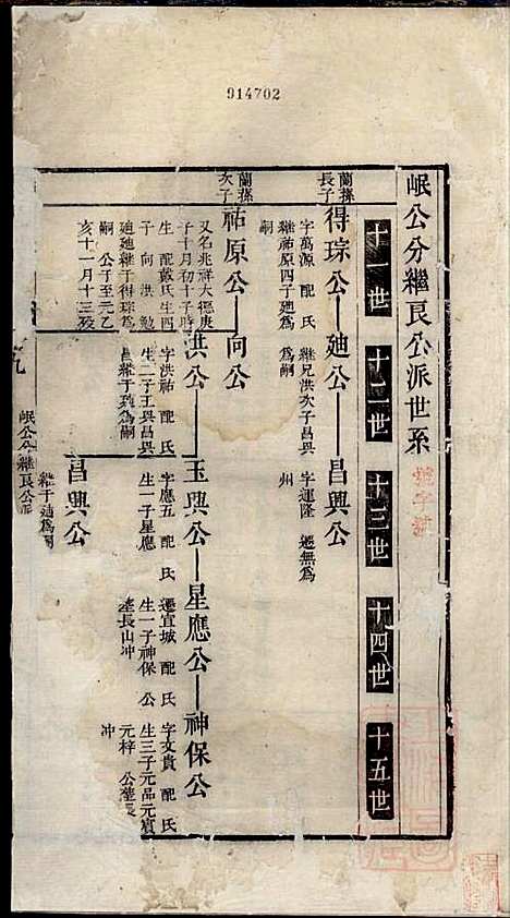 李氏宗谱_李世兆_12册_旌德_清乾隆49年(1784_李氏家谱_十一