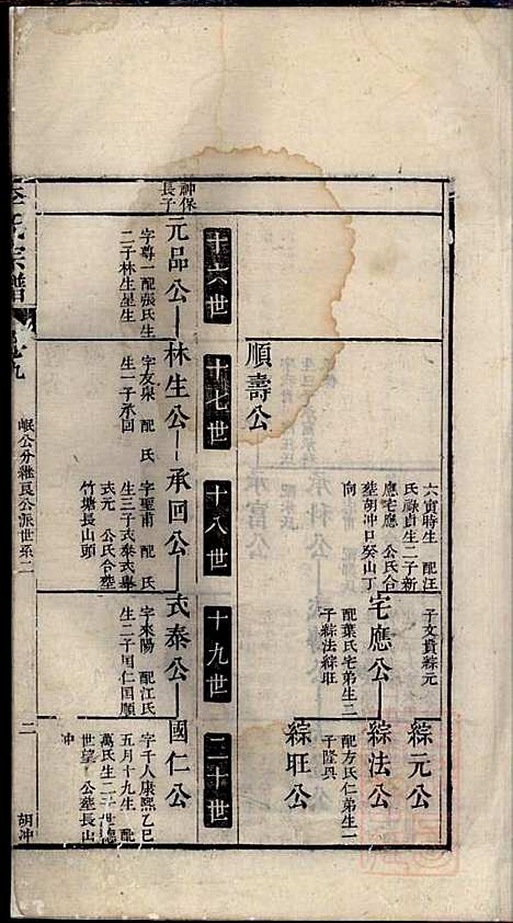 李氏宗谱_李世兆_12册_旌德_清乾隆49年(1784_李氏家谱_十一