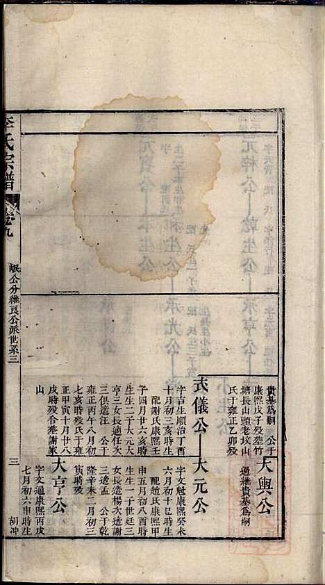 李氏宗谱_李世兆_12册_旌德_清乾隆49年(1784_李氏家谱_十一