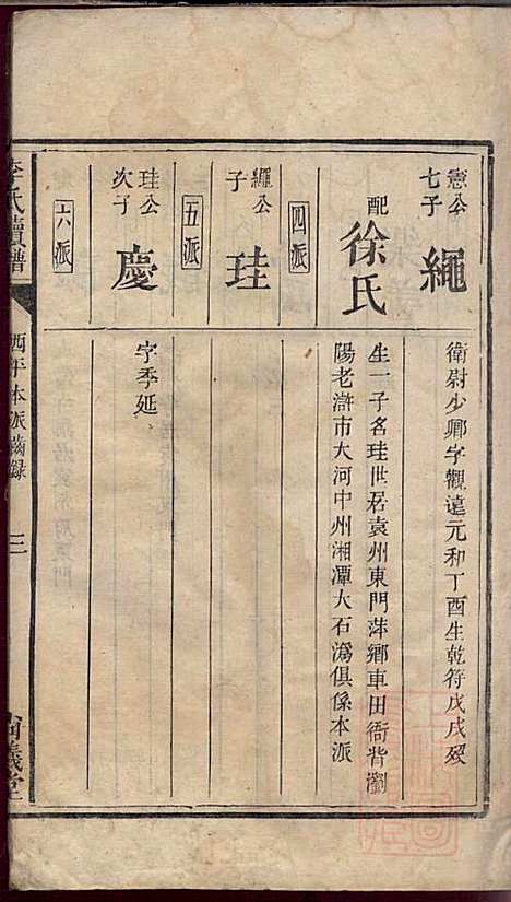 李氏续谱_李南屏_4册_尚义堂_清道光13年(1833_李氏续谱_三